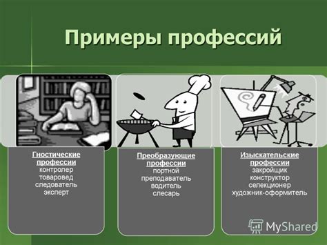 Примеры стереотипных профессий