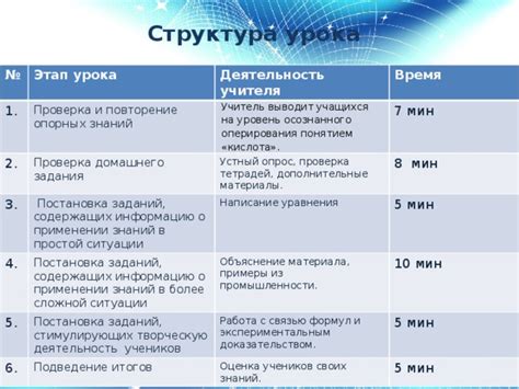 Примеры стимулирующих эффектов