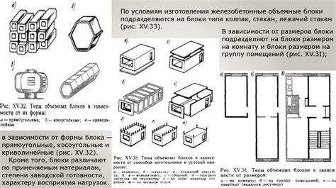 Примеры строгой типизации