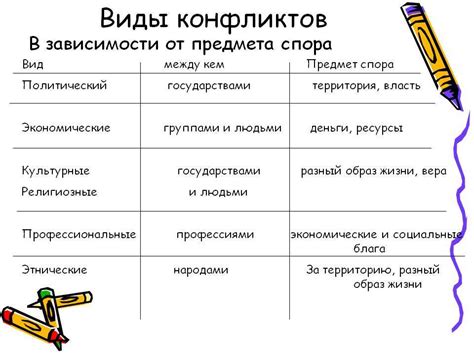 Примеры тем в разных произведениях