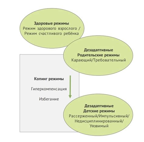 Примеры теократических режимов в мире