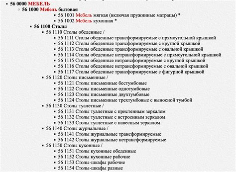 Примеры товаров и услуг, относящихся к ценовой категории мидл