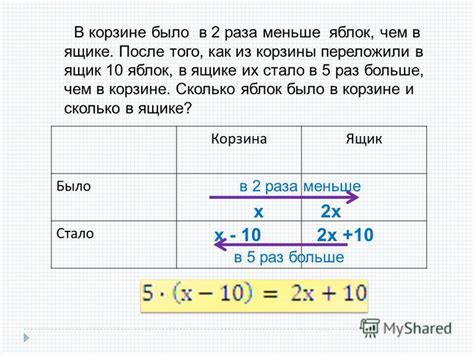 Примеры того, что становится четыре раза меньше