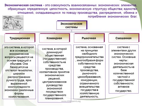 Примеры торгово-экономических сфер