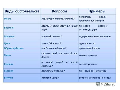 Примеры употребления "мучачос"