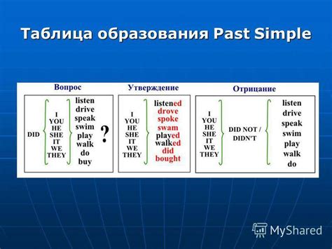 Примеры употребления заимков