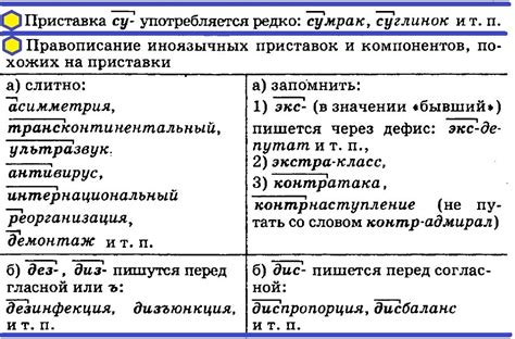 Примеры употребления приставки "схи" в разных контекстах: