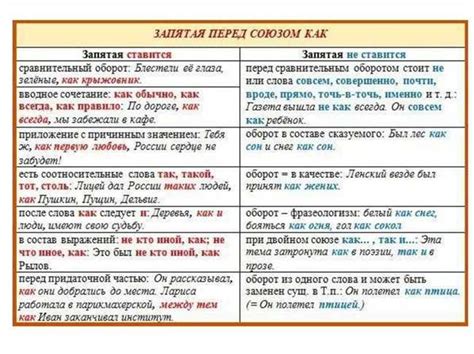 Примеры употребления слова "лопата"