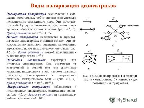 Примеры уравновешивания потенциалов