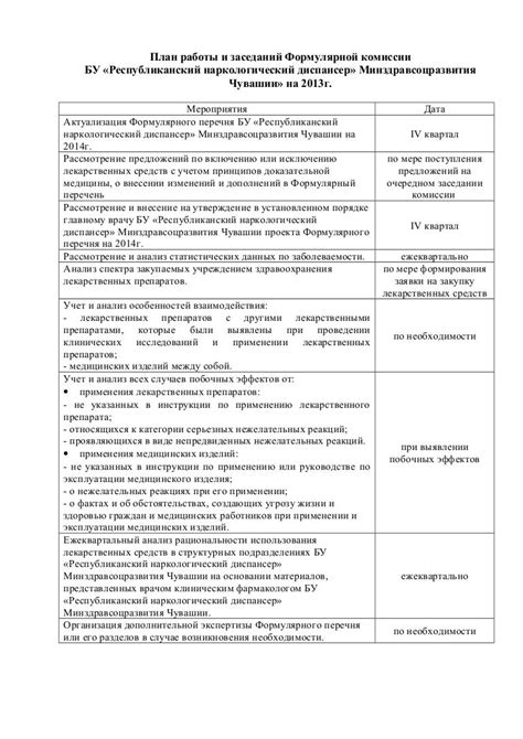 Примеры успешной работы комиссии госзакупок