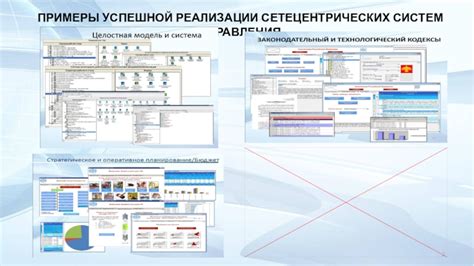 Примеры успешной реализации "all fast"