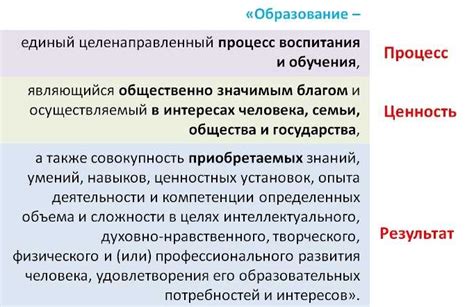 Примеры успешной реализации ГНВП без пус