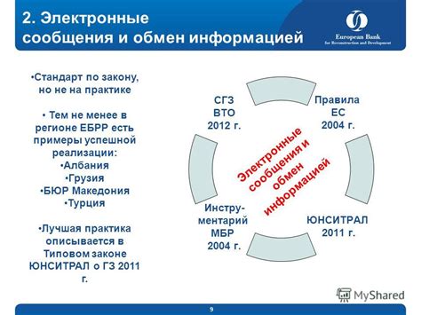 Примеры успешной реализации непрямых закупок