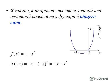 Примеры функций общего вида