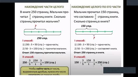 Примеры четвертой части числа