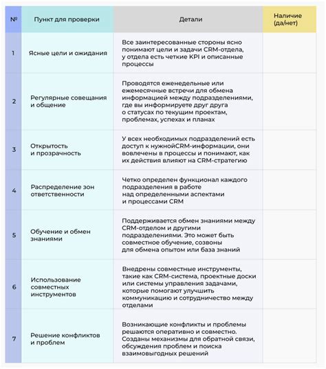 Примеры эффективного использования озаглавливания