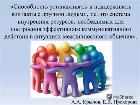 Примеры эффективного коммуникативного контакта в разных ситуациях