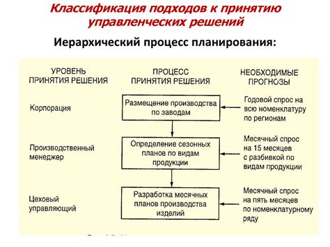 Примеры эффективных подходов к анализу снов с присутствием голоса бывшего партнера