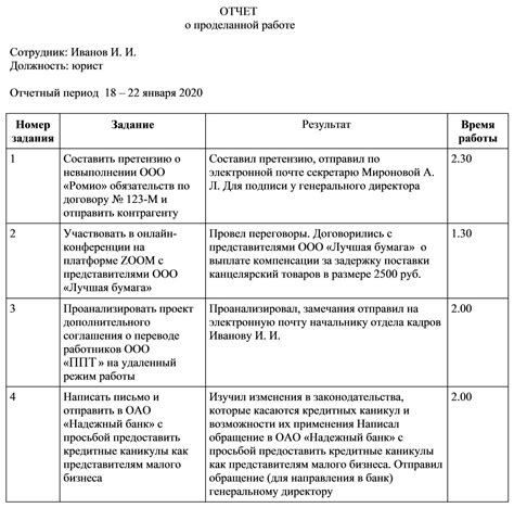 Примеры two timing в сфере работы