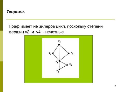 Пример Эйлерового графа: циклу Эйлера