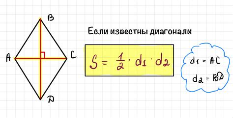 Пример вычисления площади ромба