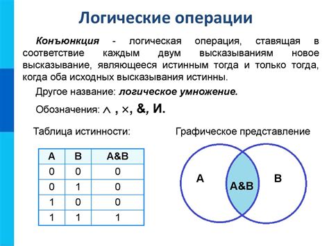 Пример из логики