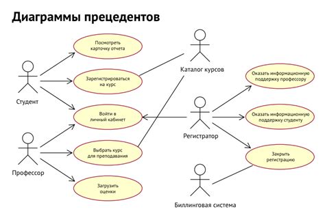 Пример использования открыжения