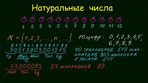 Пример найденного натурального ряда чисел