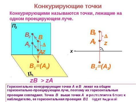 Пример проекции ребра в геометрии