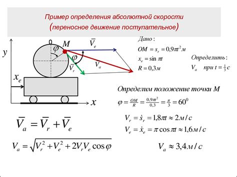 Пример проявления относительной скорости в жизни