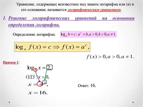 Пример работы логарифмического масштаба