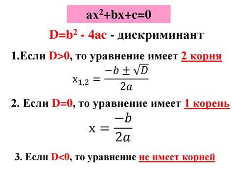 Пример 1: Модуль суммы корней для квадратного уравнения