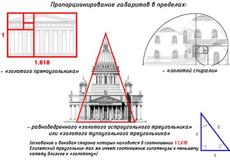 Пример 1: Пропорции в архитектуре