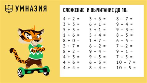 Пример 1: Сложение и вычитание