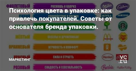 Пример 2: Влияние цвета упаковки на предпочтения покупателей