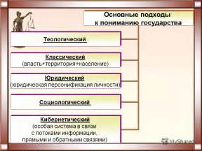 Примочка: история и сущность