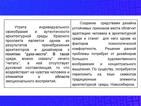 Принципиальное значение как основа идентификации