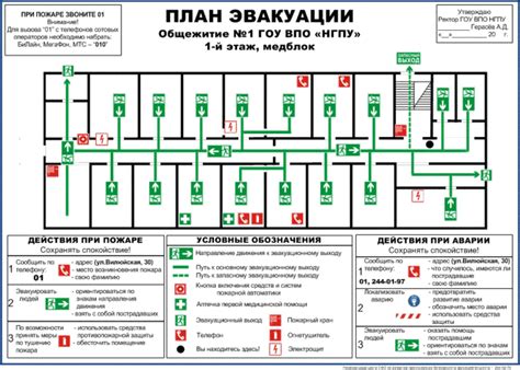 Принципы безопасной эвакуации из охваченной огнем бани