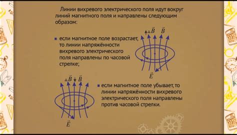 Принципы возникновения вихревого электрического поля