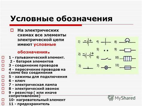 Принципы гальванического подключения