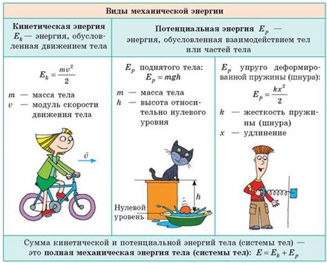 Принципы действия некротической энергии