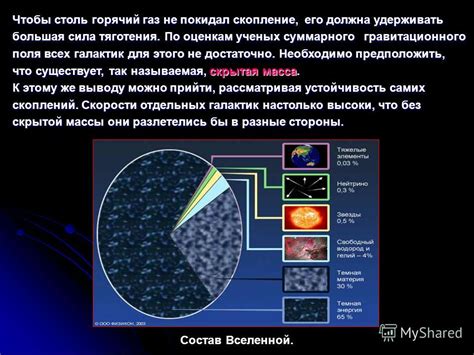 Принципы и свойства трехмерной вселенной