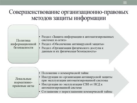 Принципы комплексной страховой защиты