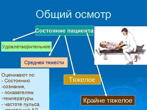 Принципы лечения пациента средней тяжести