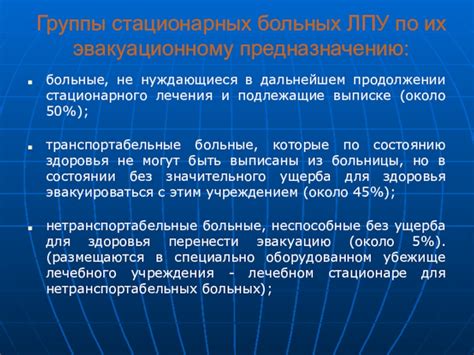 Принципы лечения стационарных больных