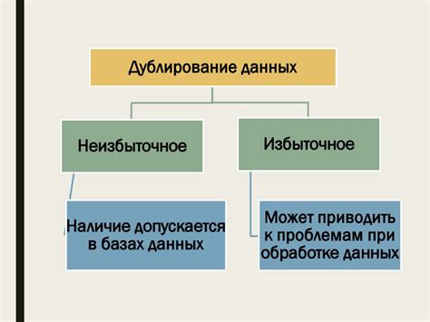 Принципы нормализации права врача в странах Европы