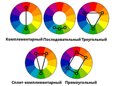 Принципы подбора цветов и узоров