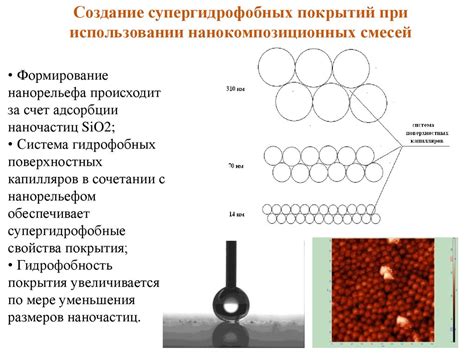 Принципы покрытия расстояния