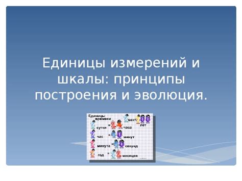 Принципы построения и измерения шкалы величины