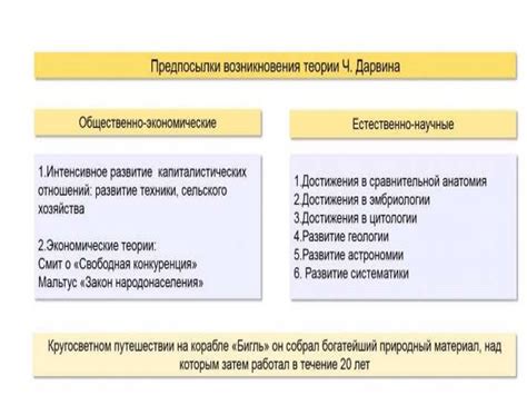 Принципы построения превратных представлений